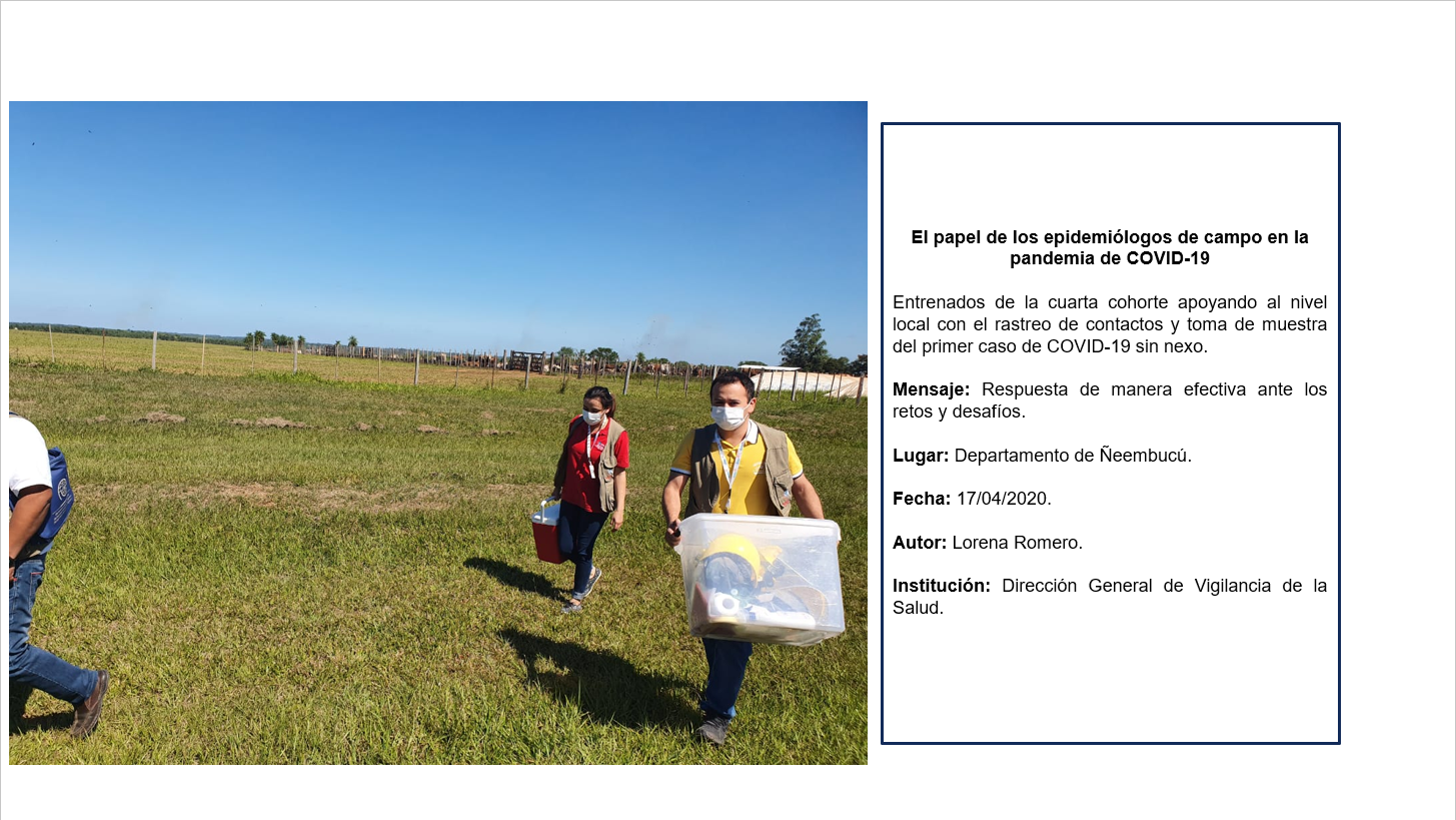 Muestra Nacional de epidemiología