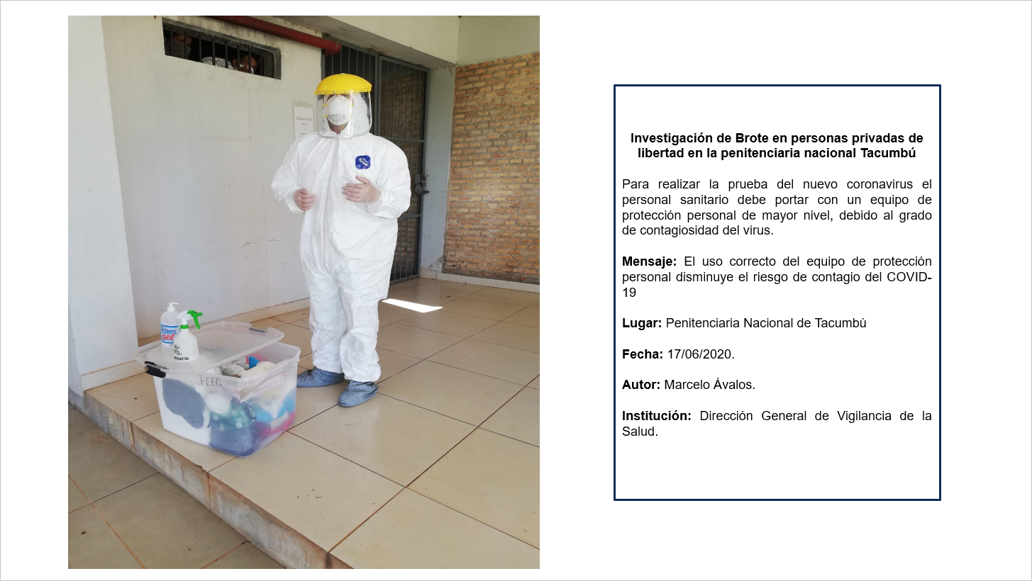 Muestra Nacional de epidemiología