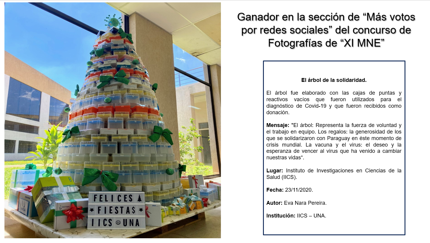 Muestra Nacional de epidemiología